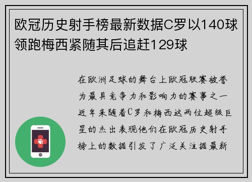欧冠历史射手榜最新数据C罗以140球领跑梅西紧随其后追赶129球
